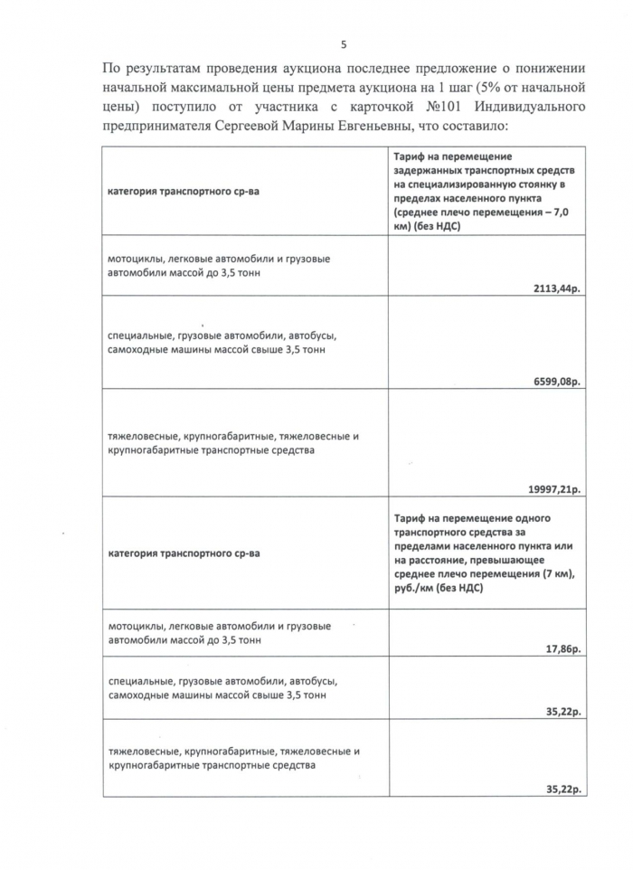 Протокол Торгов (аукциона) по выбору специализированной организации по перемещению и (или) хранению задержанных транспортных средств и определению тарифа на указанные услуги на территории Новгородской области, проводимого на основании приказа министерства транспорта и дорожного хозяйства Новгородской области от 02 марта 2018 года №13 от 03.04.2018 года