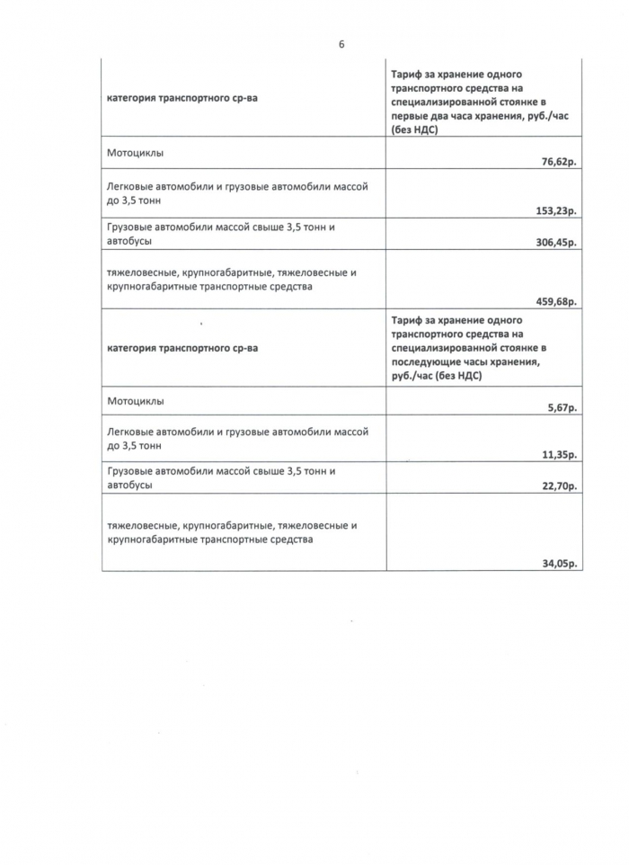 Протокол Торгов (аукциона) по выбору специализированной организации по перемещению и (или) хранению задержанных транспортных средств и определению тарифа на указанные услуги на территории Новгородской области, проводимого на основании приказа министерства транспорта и дорожного хозяйства Новгородской области от 02 марта 2018 года №13 от 03.04.2018 года